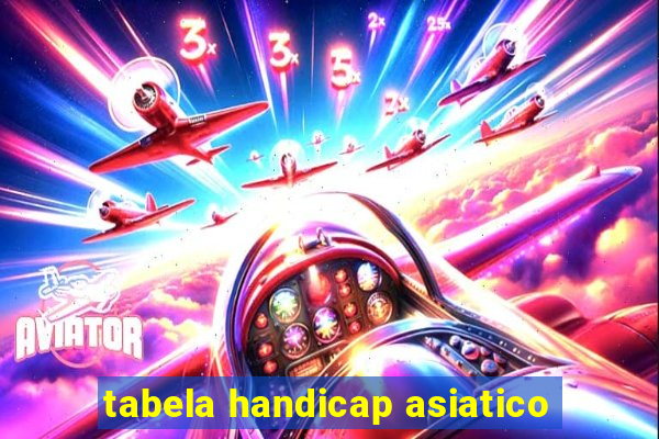 tabela handicap asiatico